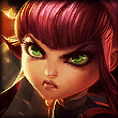 Annie