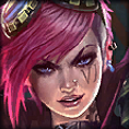 Vi