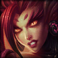 Zyra