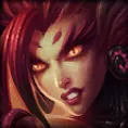 Zyra
